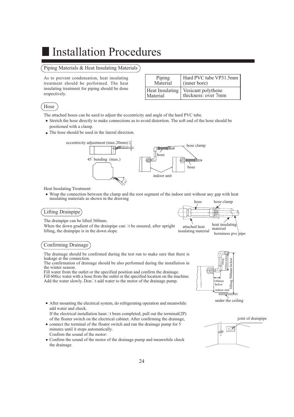 Installation procedures | haier AB124FAAHA User Manual | Page 26 / 31