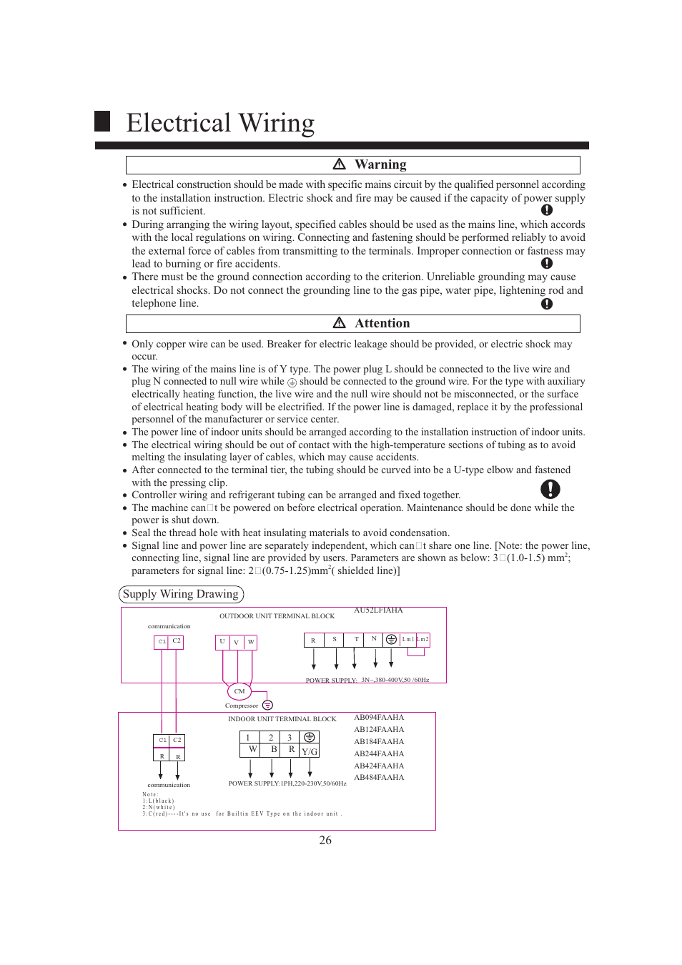 Electrical wiring, Warning attention | haier AB124FAAHA User Manual | Page 28 / 31