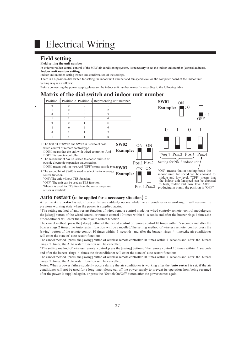 Electrical wiring, Auto restart, Pos.1 pos | Pos.1 pos.1pos | haier AB124FAAHA User Manual | Page 29 / 31