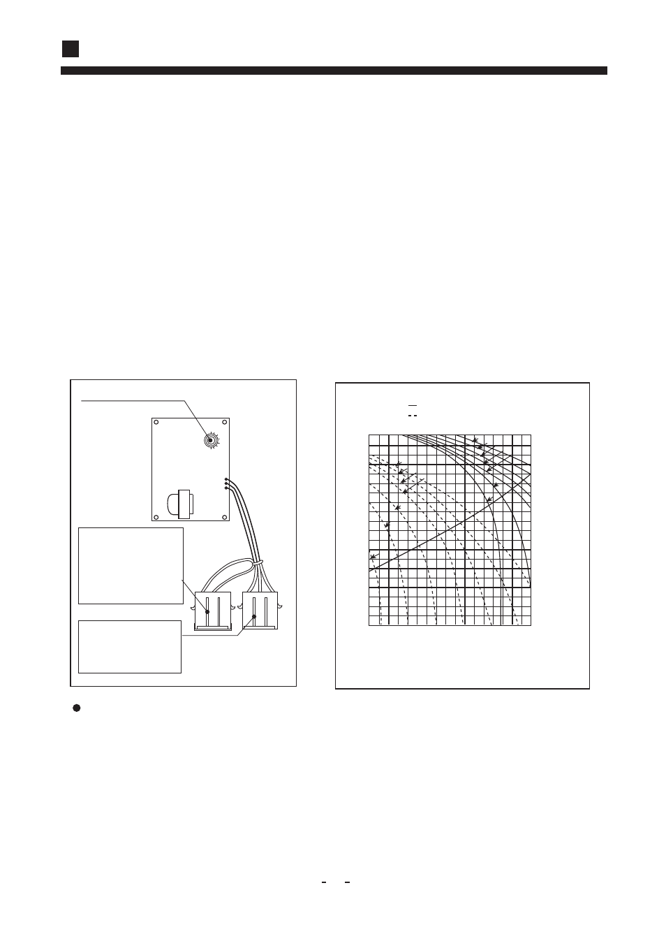 Installation manual for indoor unit, The operation method of fan controller, Figure 1 figure 2 | haier AD52NAHBEA User Manual | Page 20 / 22