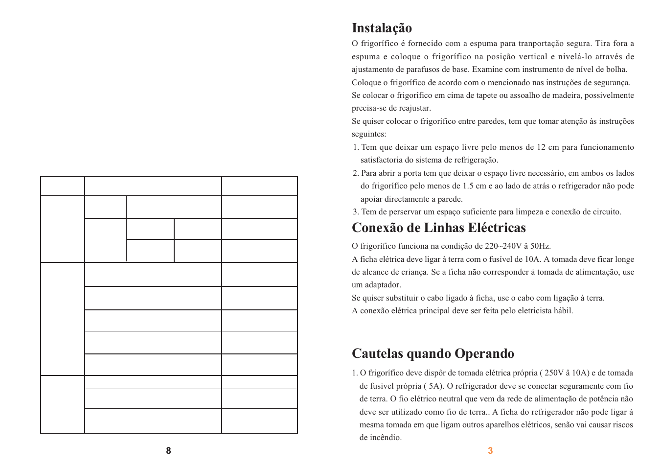 Instalação, Conexão de linhas eléctricas, Cautelas quando operando | The followings are not teoubles | haier SC-278GA User Manual | Page 10 / 40