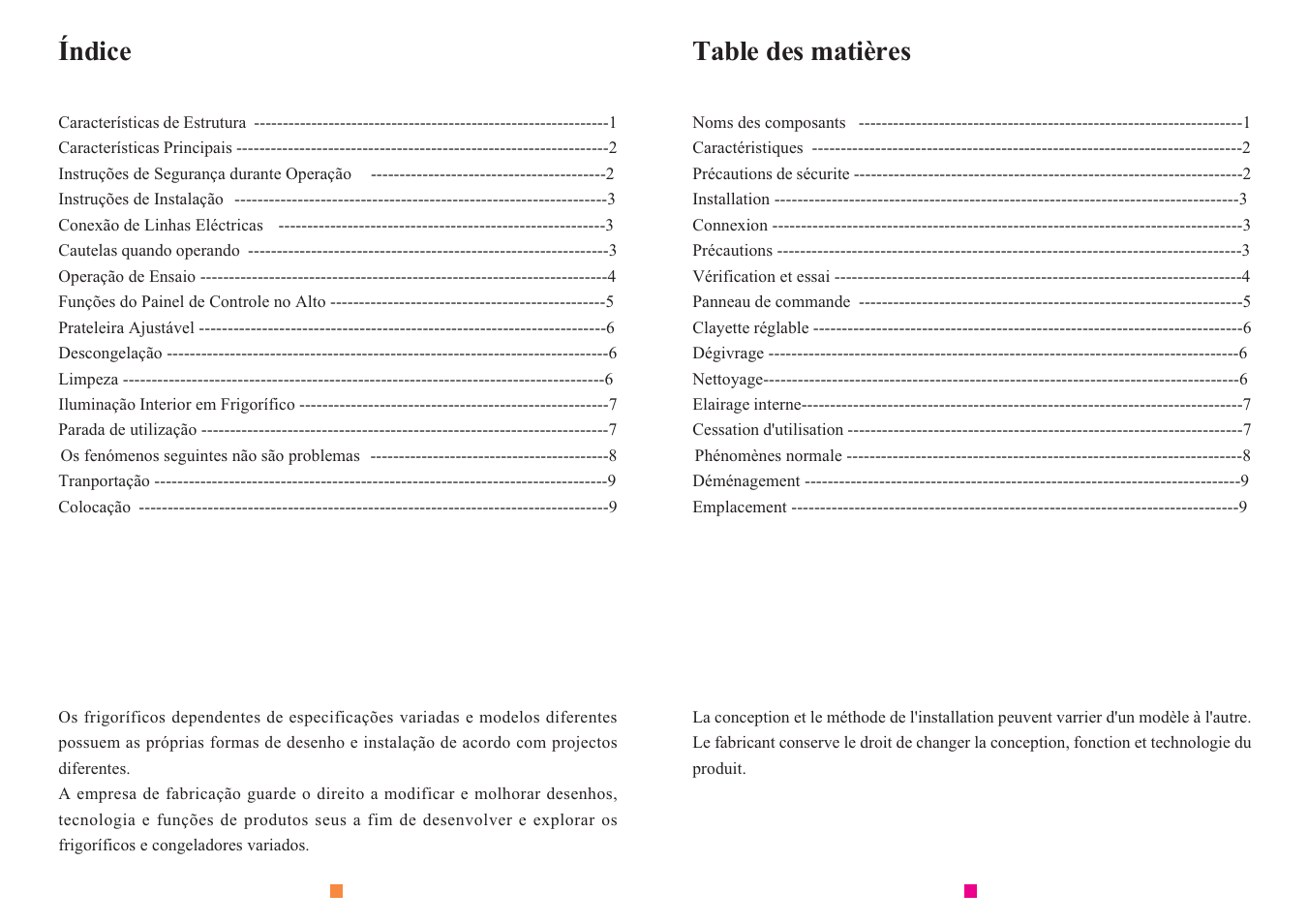 haier SC-278GA User Manual | Page 13 / 40