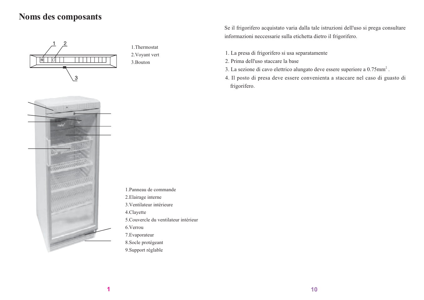 Noms des composants | haier SC-278GA User Manual | Page 14 / 40