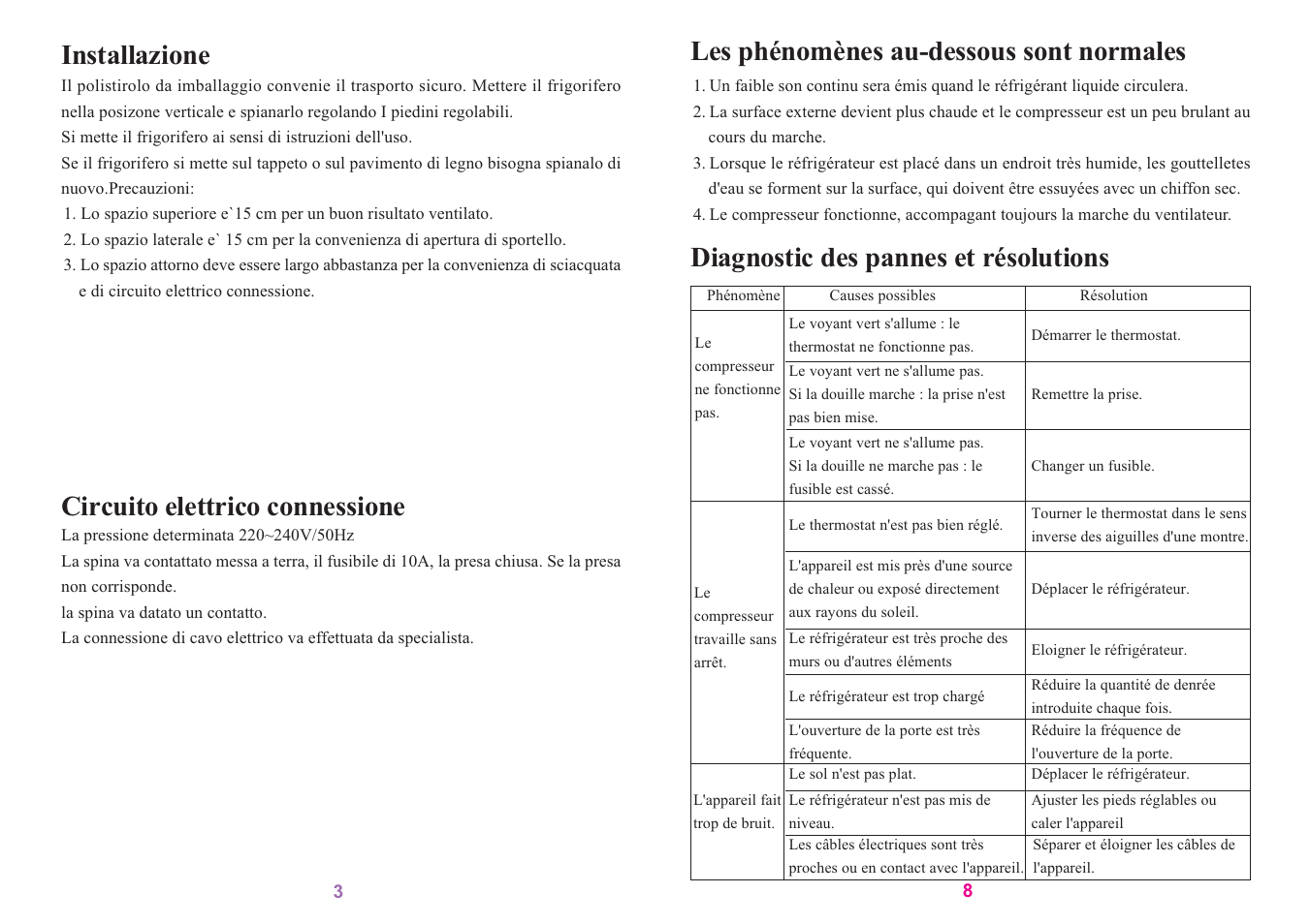 Les phénomènes au-dessous sont normales, Diagnostic des pannes et résolutions, Installazione | Circuito elettrico connessione | haier SC-278GA User Manual | Page 21 / 40