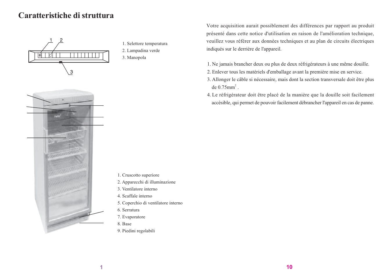 Caratteristiche di struttura | haier SC-278GA User Manual | Page 23 / 40