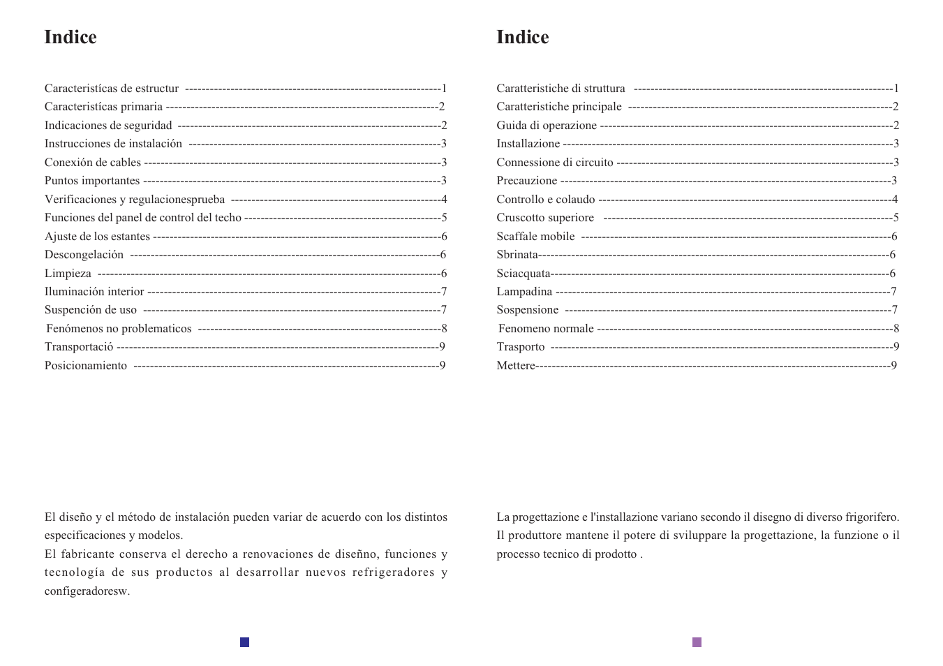 Indice | haier SC-278GA User Manual | Page 24 / 40