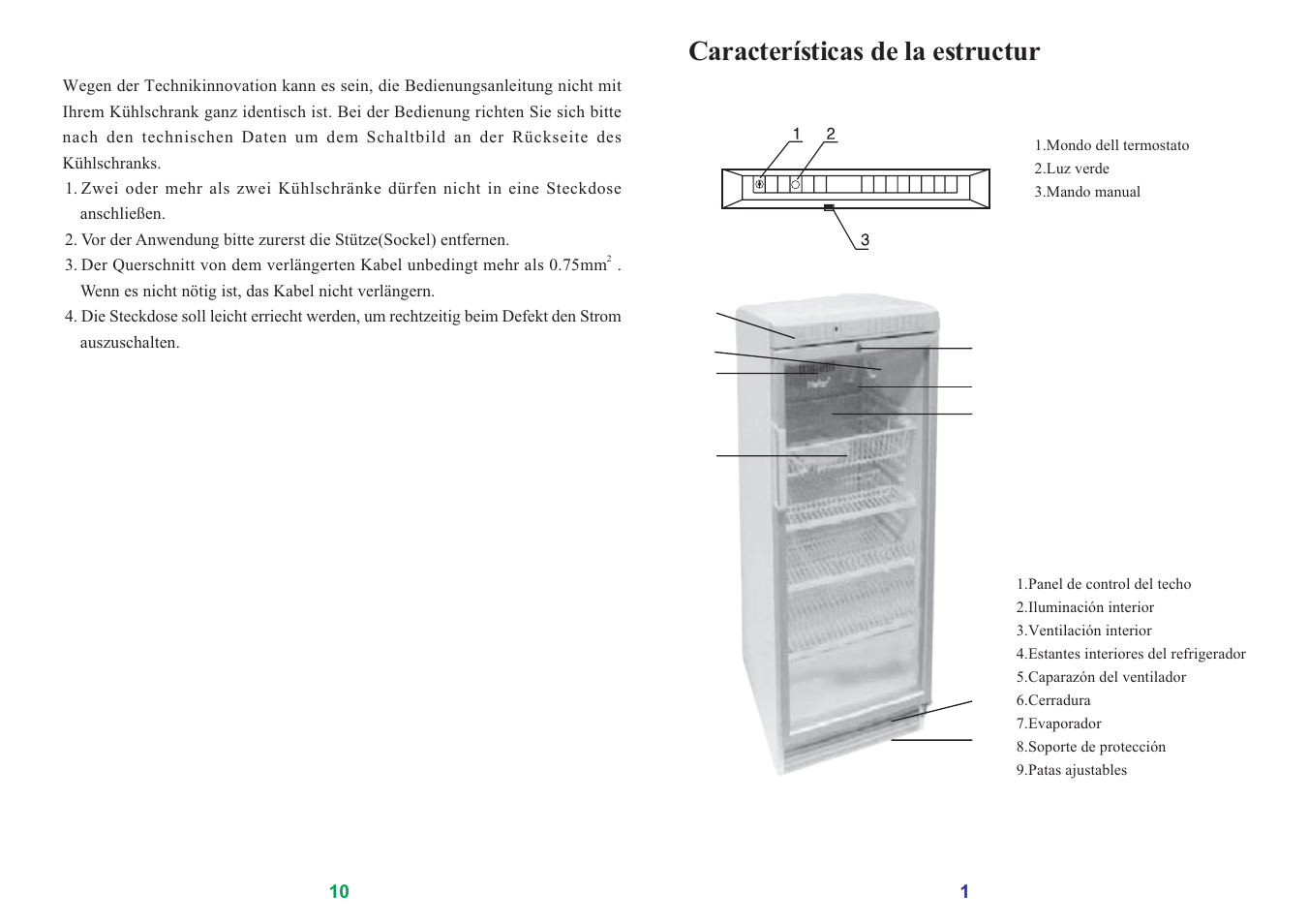 Características de la estructur | haier SC-278GA User Manual | Page 25 / 40