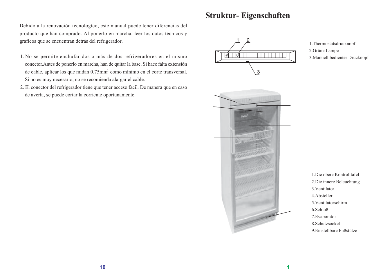 Struktur- eigenschaften | haier SC-278GA User Manual | Page 34 / 40