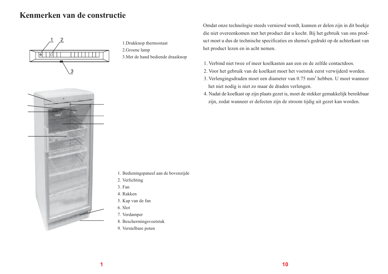 Kenmerken van de constructie | haier SC-278GA User Manual | Page 36 / 40