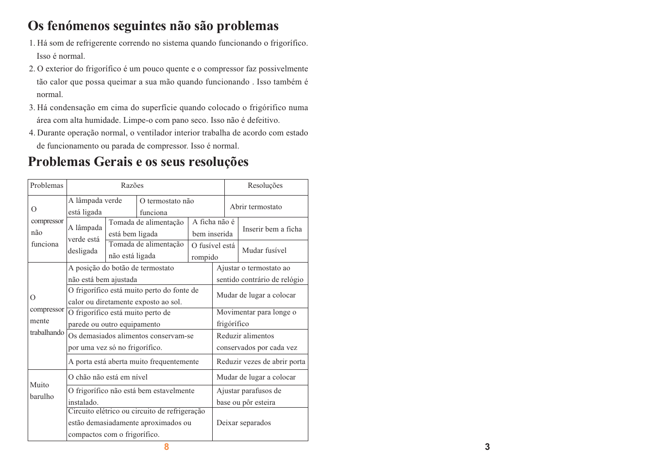 Installation, Electrical connections, Caution for using | haier SC-278GA User Manual | Page 5 / 40