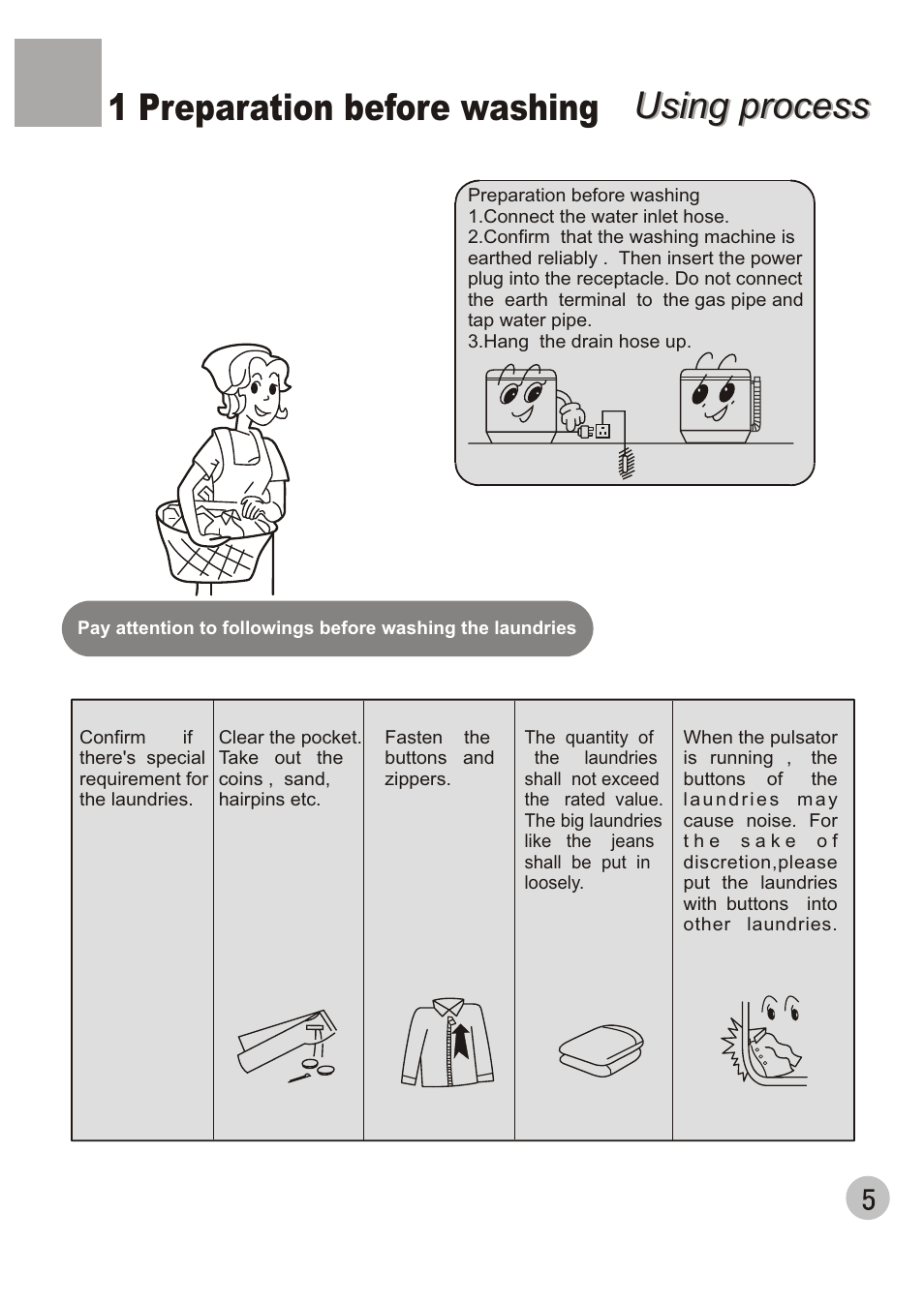 Using process, Using process 1 preparation before washing | haier XPB80-35 User Manual | Page 7 / 12