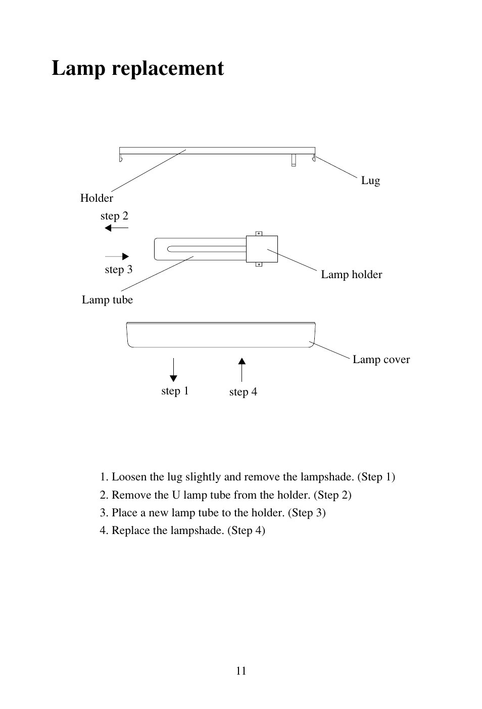 Lamp replacement | haier BC-80H/110H User Manual | Page 12 / 15