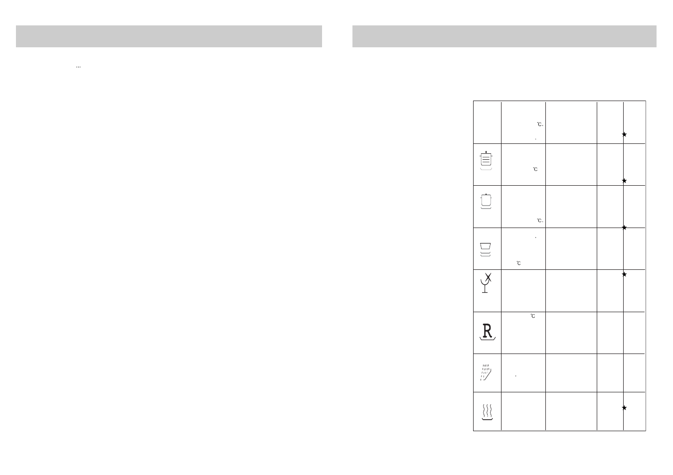 Starting the appliance, Wash cycle table | haier WQP12-CFESS User Manual | Page 4 / 6