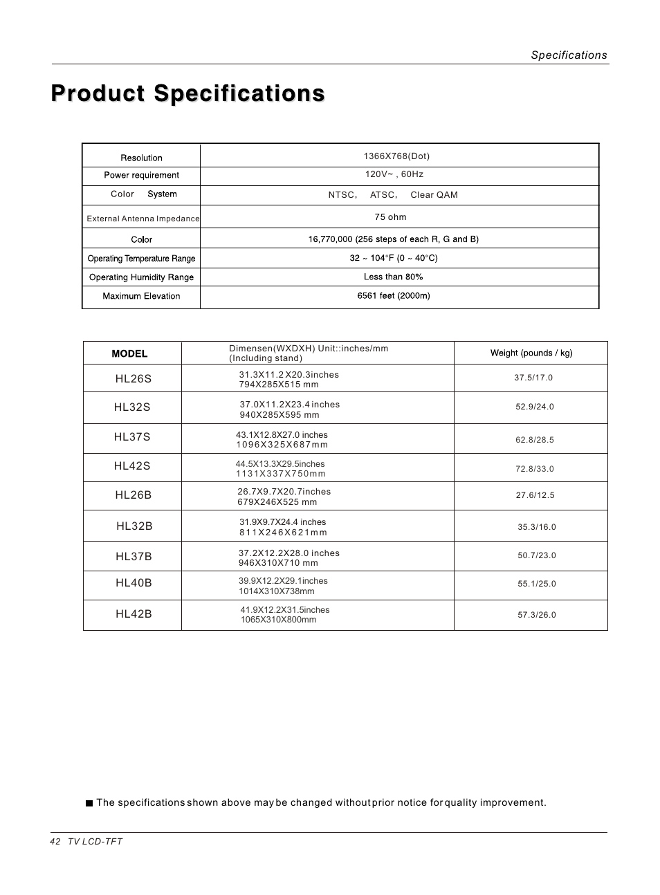 Т³гж 42 | haier HL37B User Manual | Page 42 / 45