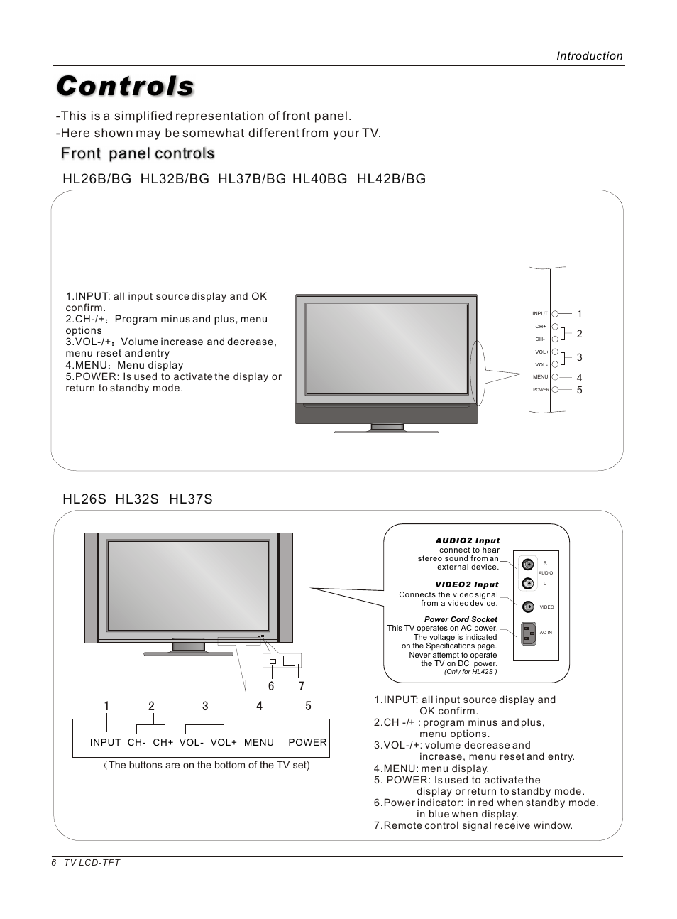 Т³гж 6, Controls, Front panel controls | Hl26b/bg hl26s, Hl32s hl32b/bg | haier HL37B User Manual | Page 6 / 45