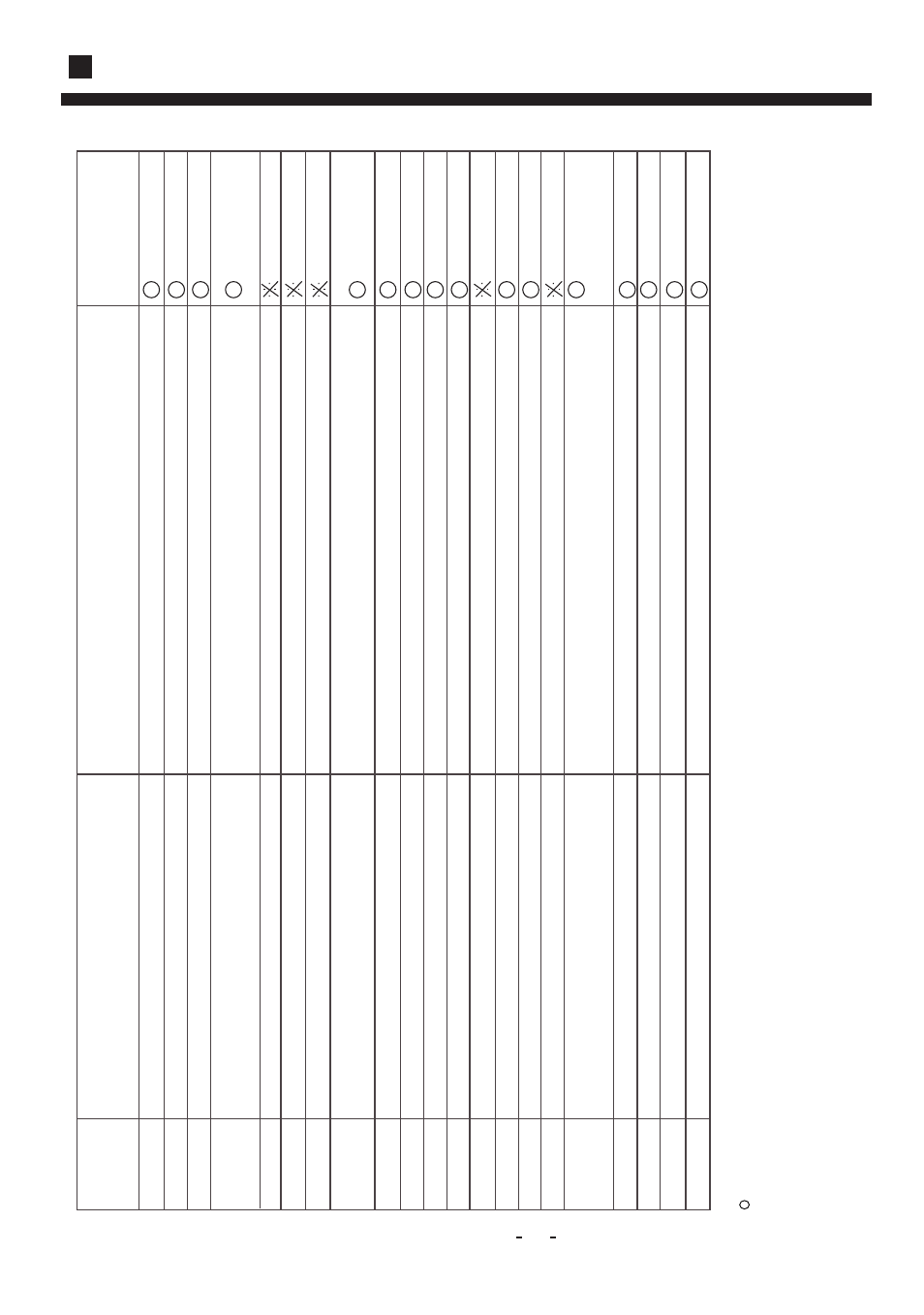 Failure code | haier AD142ALEAA User Manual | Page 23 / 25