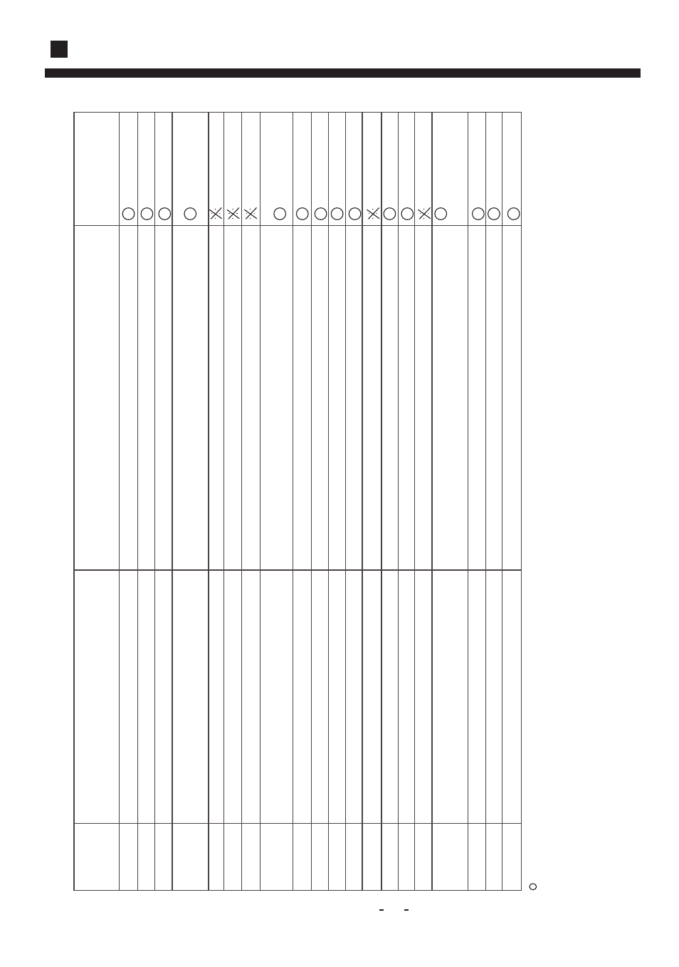 Failure code | haier AD142ALEAA User Manual | Page 24 / 25