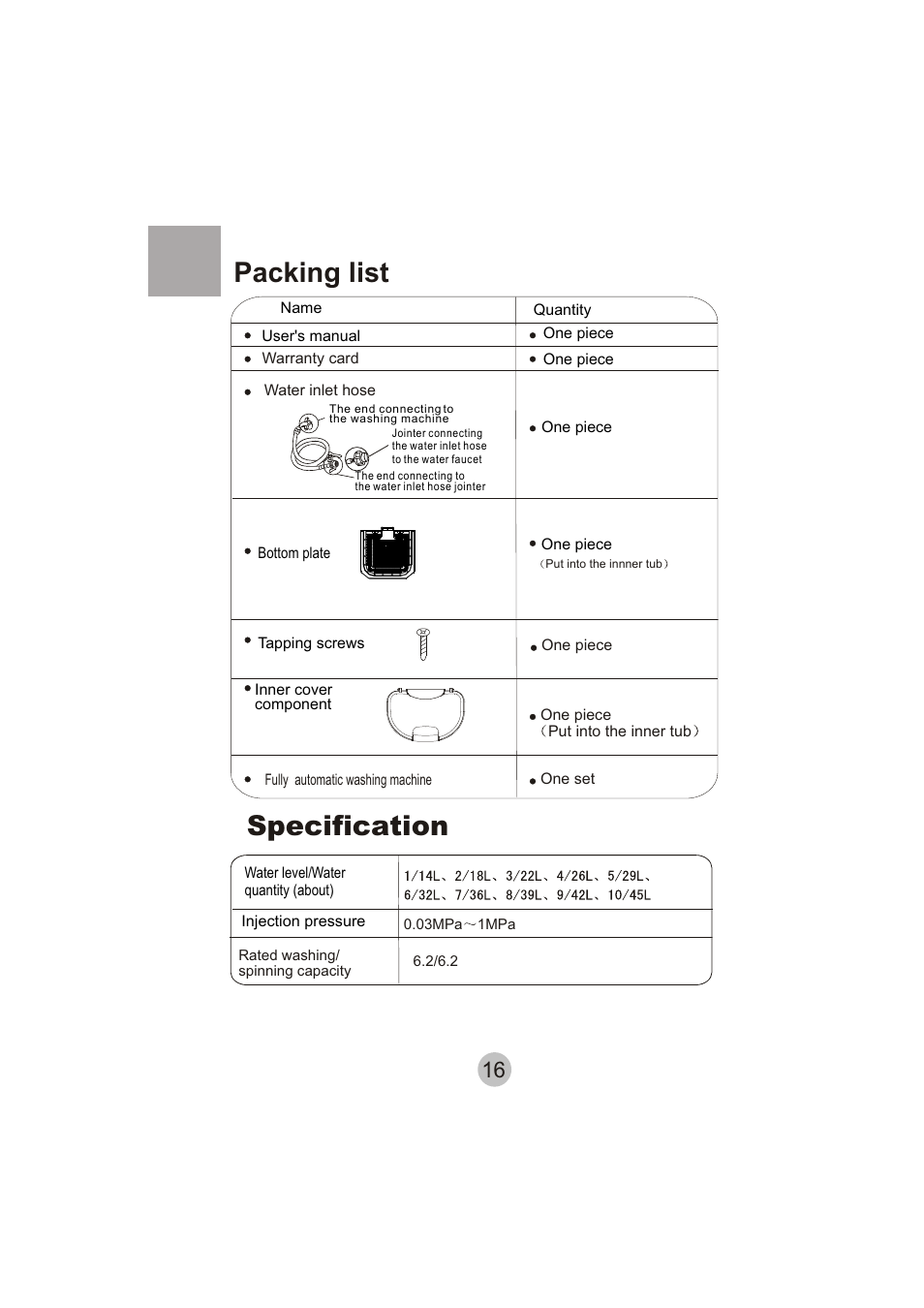 Packing list, Specification | haier HWM62-0566 User Manual | Page 18 / 18