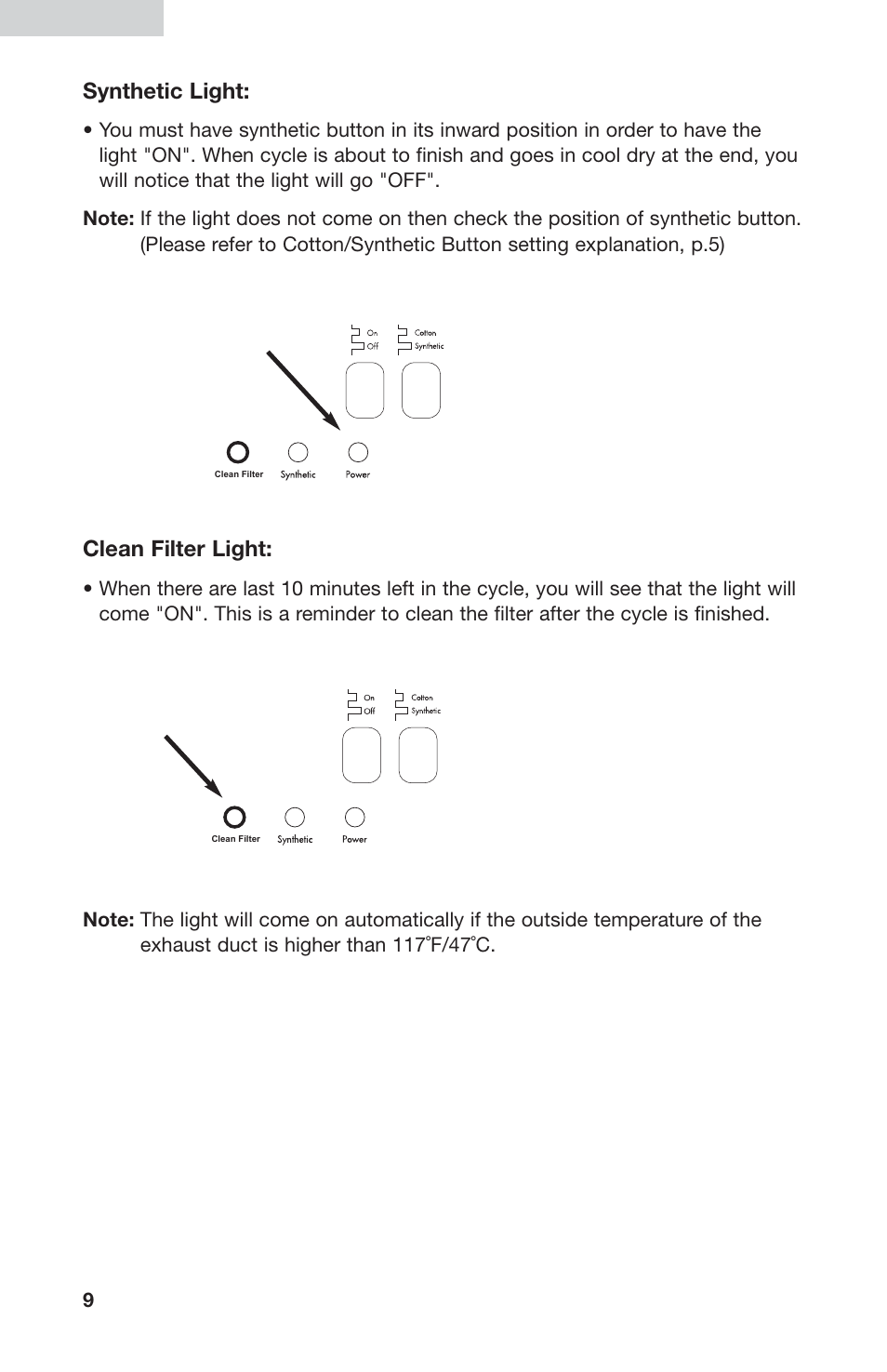 Synthetic light, Clean filter light, English | haier GDZ5-1C User Manual | Page 10 / 24