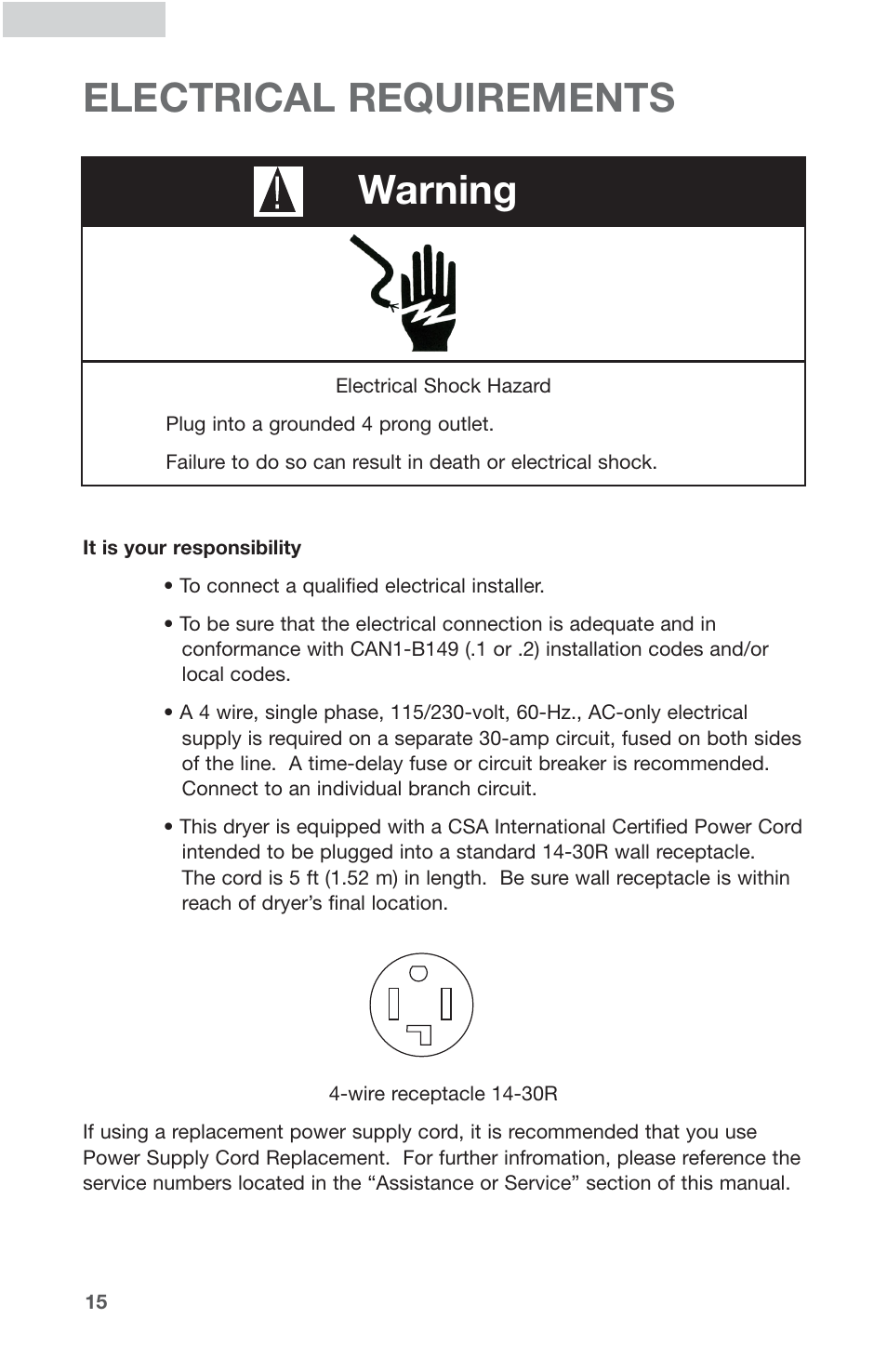 Electrical requirements, Warning | haier GDZ5-1C User Manual | Page 16 / 24