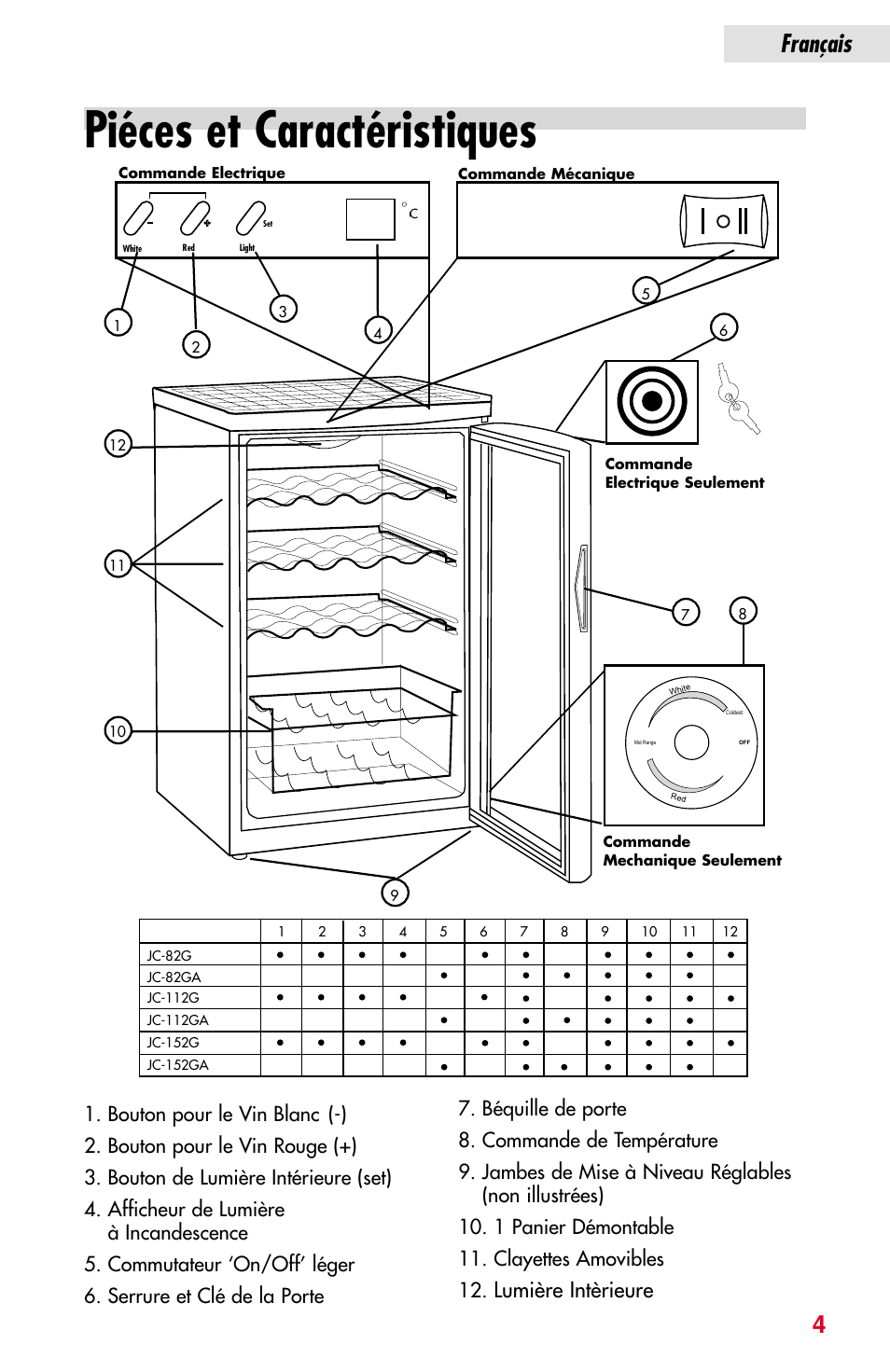 Piéces et caractéristiques, Français 4, Français | Lumière intèrieure | haier JC-82GB User Manual | Page 17 / 87