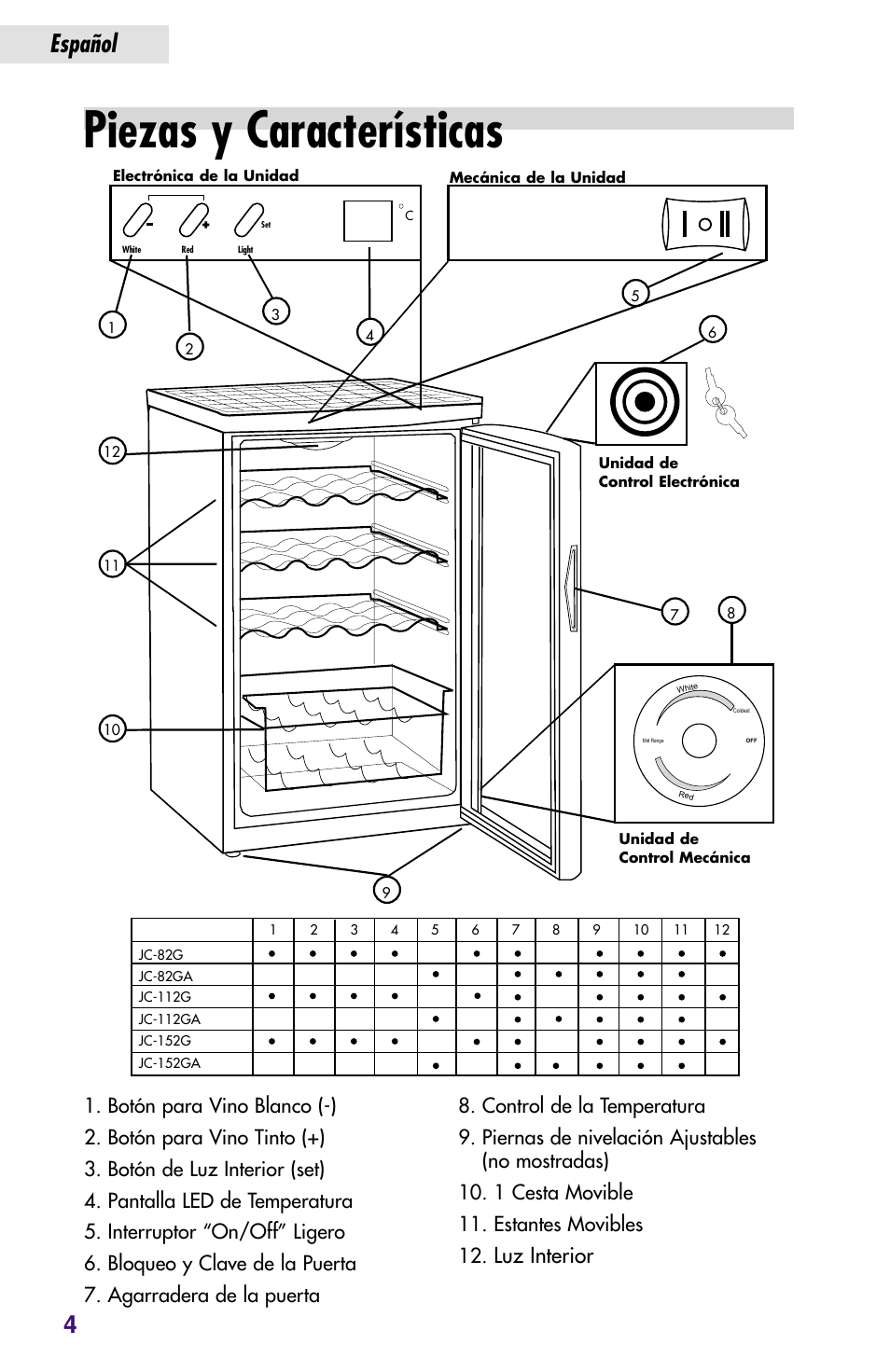 Piezas y características, Español 4, Español | Luz interior | haier JC-82GB User Manual | Page 30 / 87