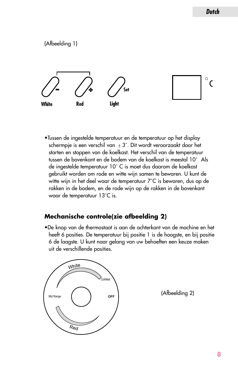 Dutch 8, Mechanische controle(zie afbeelding 2), Dutch | haier JC-82GB User Manual | Page 47 / 87