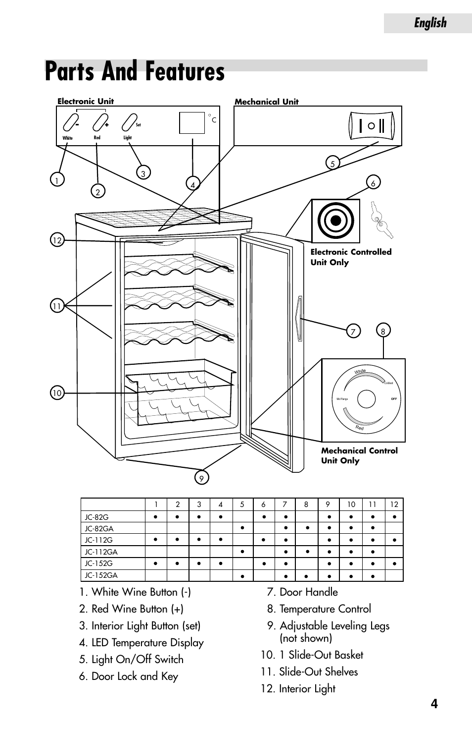 Parts and features, English 4, English | haier JC-82GB User Manual | Page 5 / 87