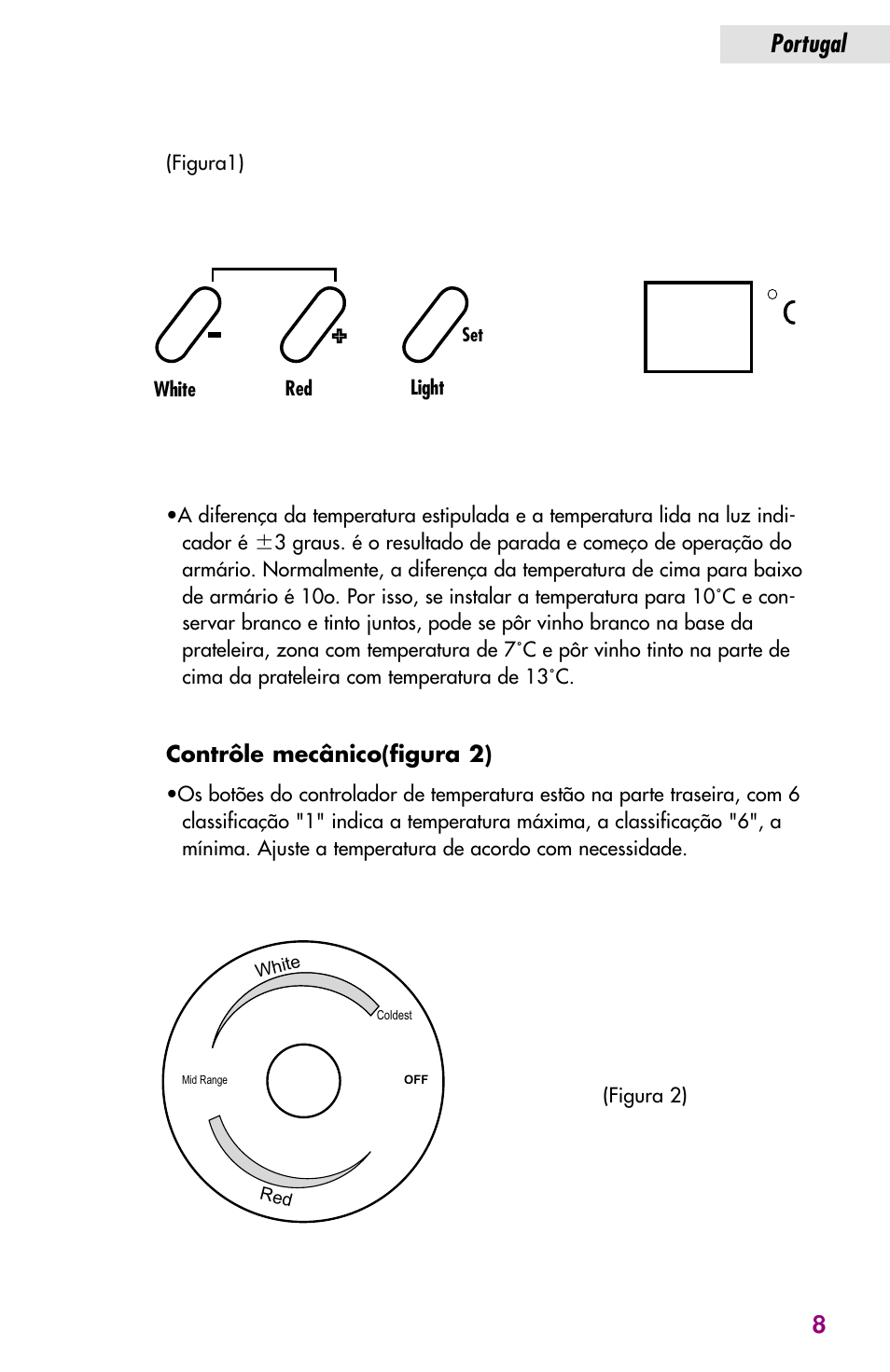 Portugal 8 | haier JC-82GB User Manual | Page 83 / 87