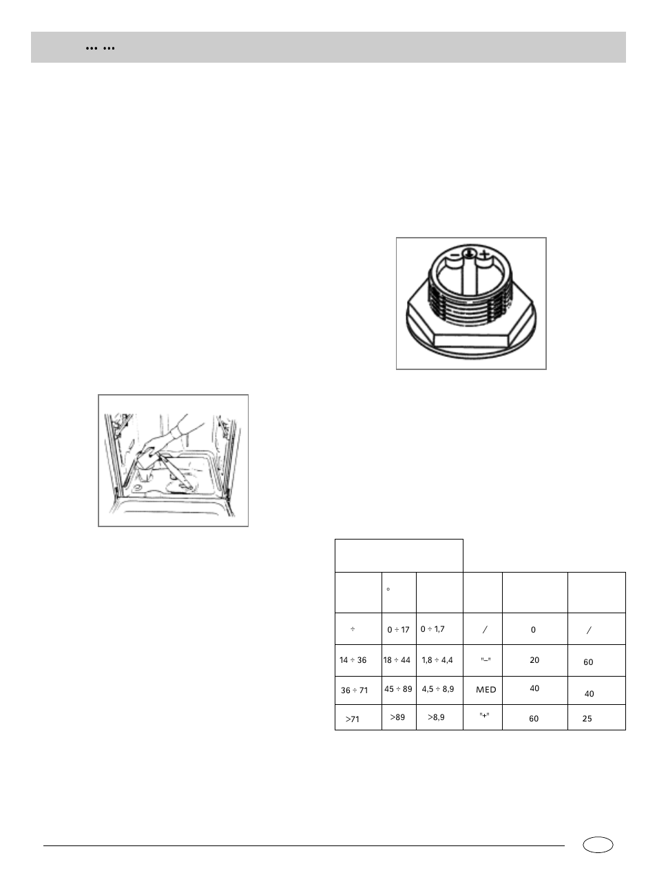 S a l t | haier DW12-BFE ME User Manual | Page 4 / 12