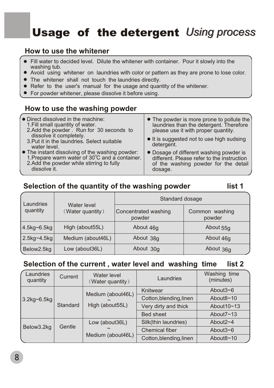 Usage of the detergent using process using process | haier XPB65-27QGS User Manual | Page 10 / 18