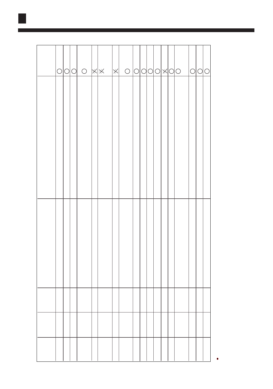 When trouble happens, Error display ( for eaa series ) | haier AB282ACERA User Manual | Page 19 / 31