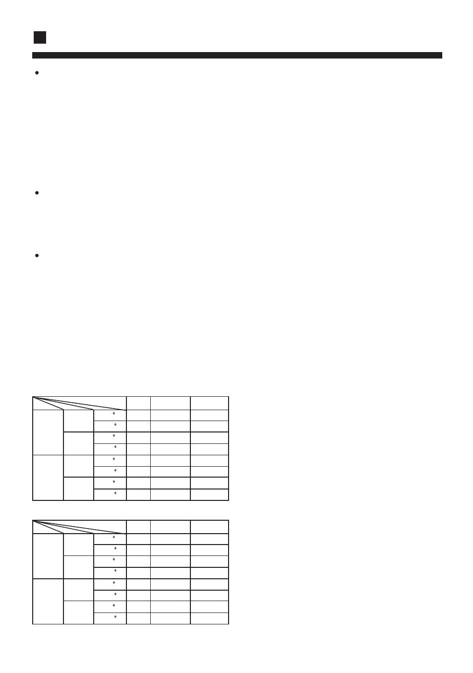 Cautions | haier AB282ACERA User Manual | Page 4 / 31