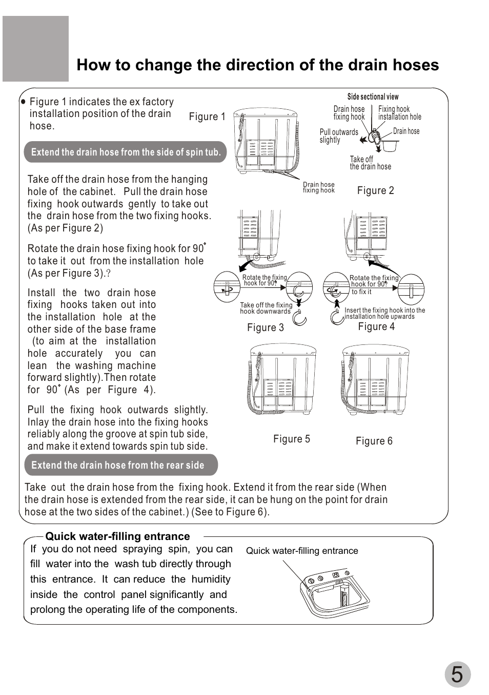 How to change the direction of the drain hoses | haier XPB70-113S User Manual | Page 7 / 20