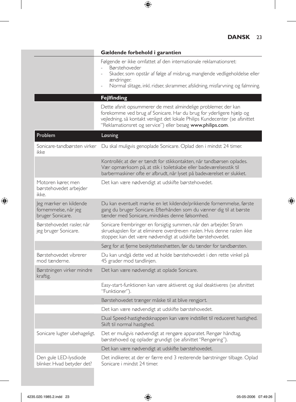 Philips HX 7351 User Manual | Page 23 / 92