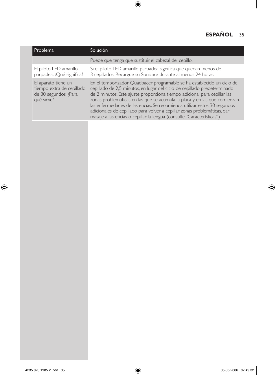 Philips HX 7351 User Manual | Page 35 / 92