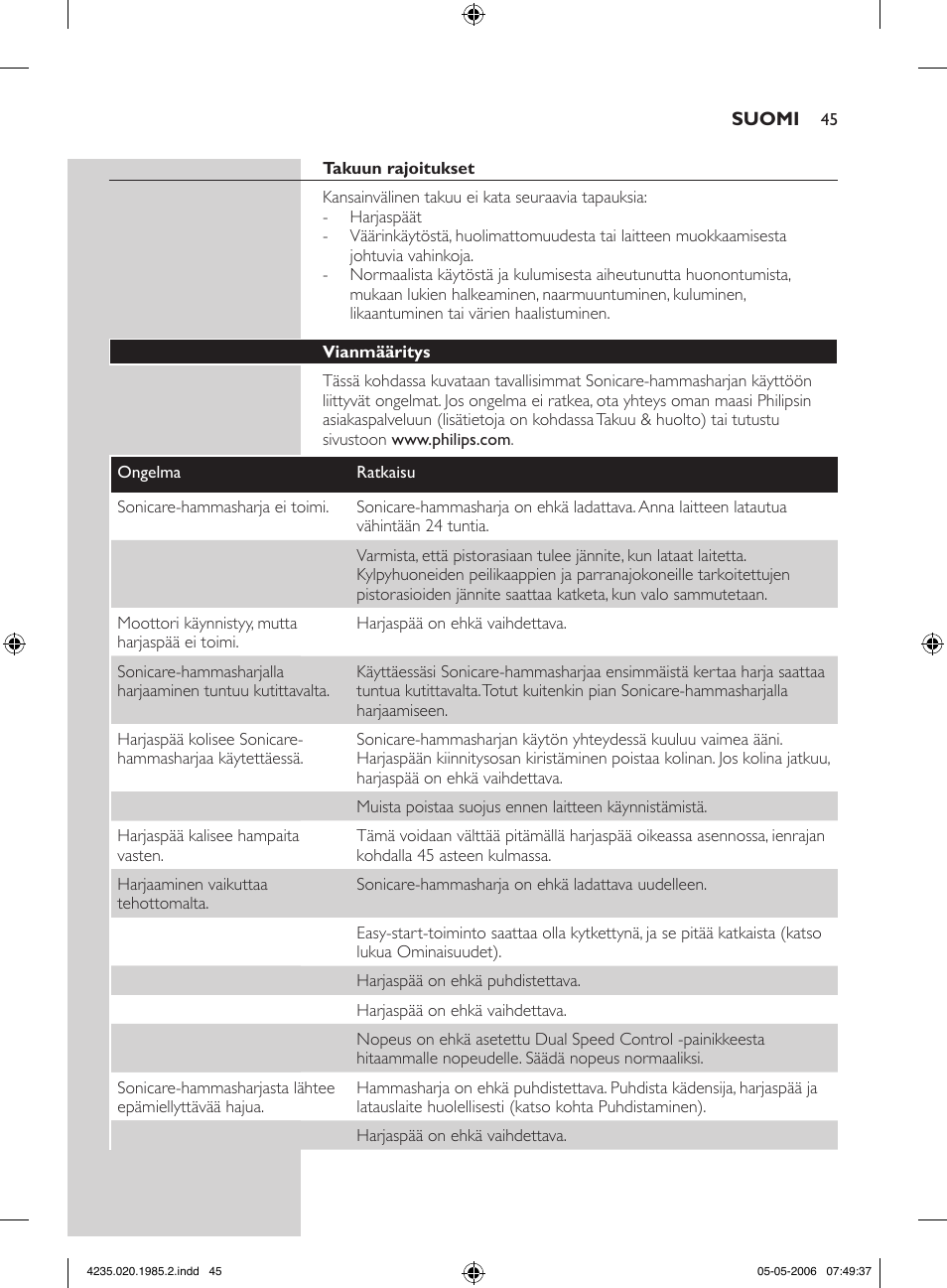 Philips HX 7351 User Manual | Page 45 / 92