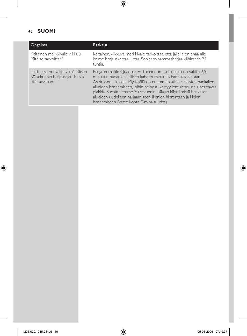 Philips HX 7351 User Manual | Page 46 / 92