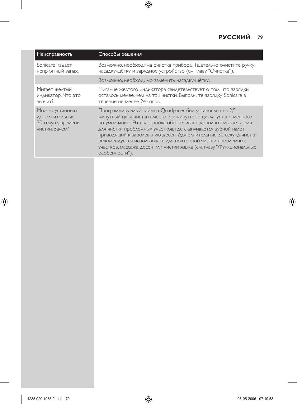 Philips HX 7351 User Manual | Page 79 / 92