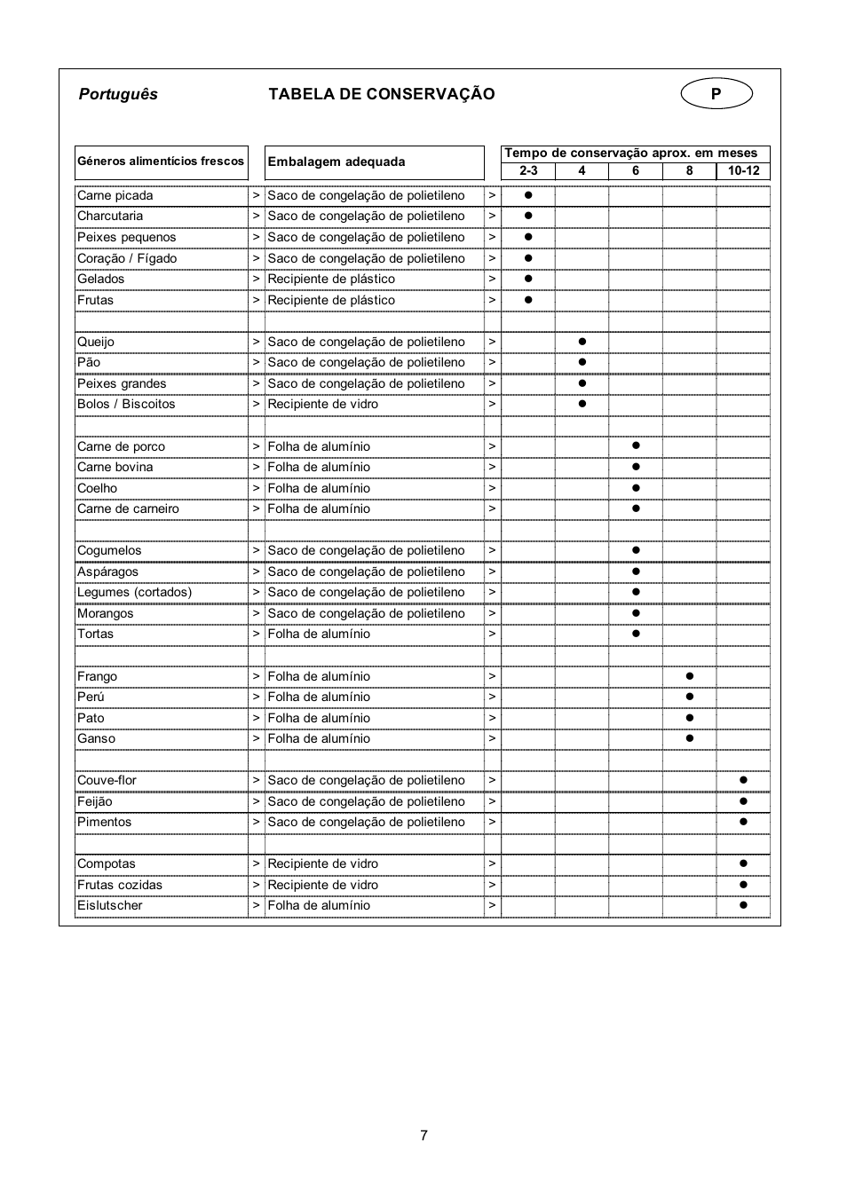 haier BD-208G User Manual | Page 58 / 68