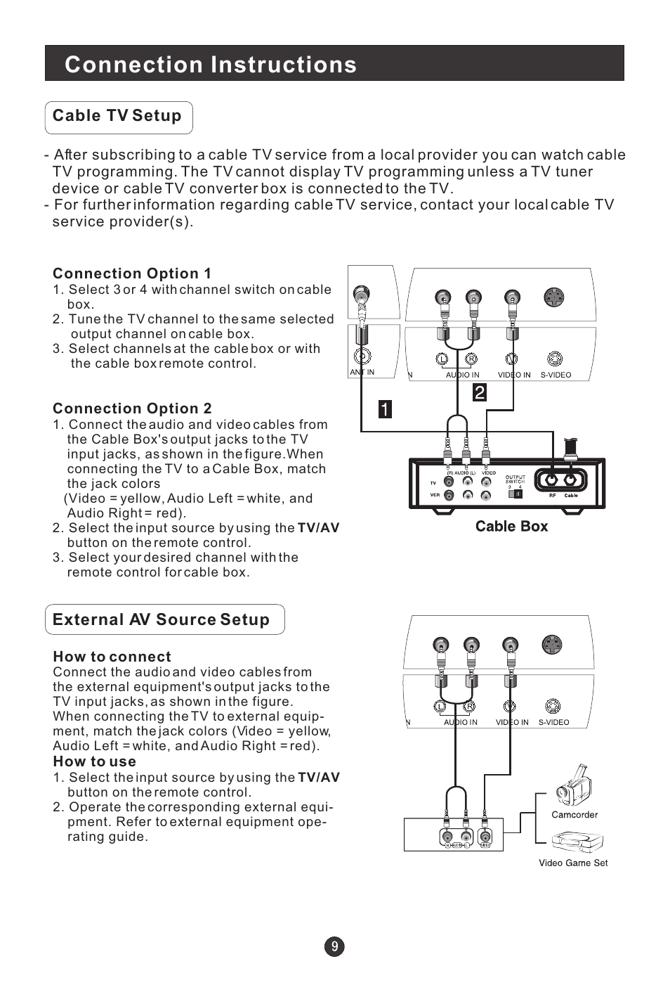 Connection instructions, Cable tv setup, External av source setup | haier 20AL25S User Manual | Page 13 / 28