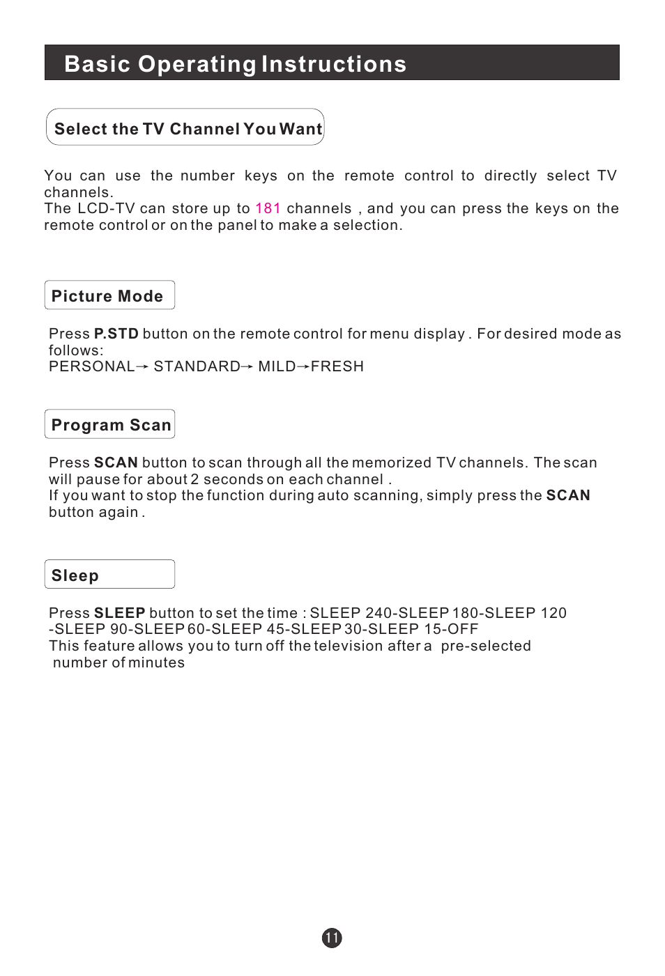 Basic operating instructions | haier 20AL25S User Manual | Page 15 / 28