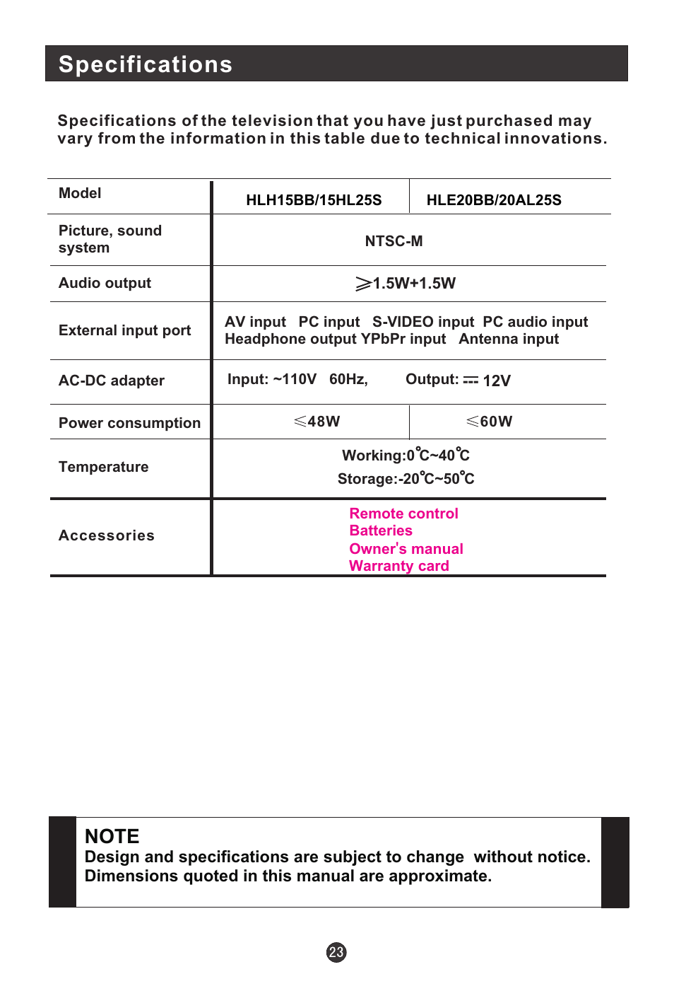 Specifications | haier 20AL25S User Manual | Page 27 / 28