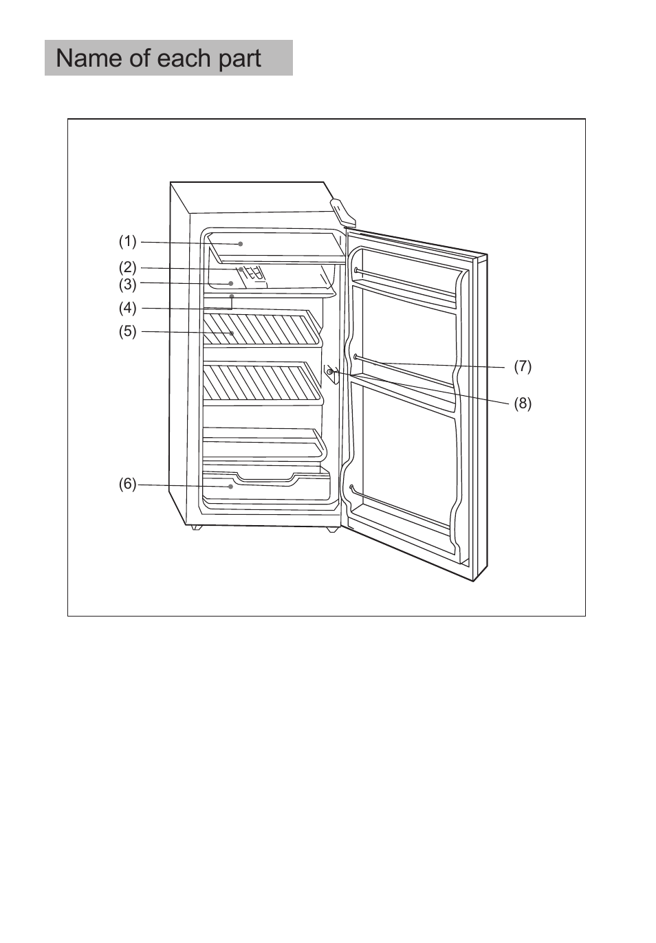 Name of each part | haier HBF130 User Manual | Page 2 / 11