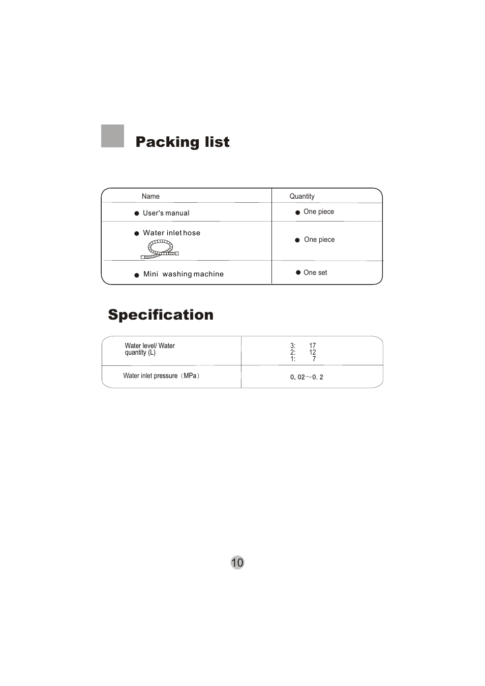 Packing list, Specification | haier HWM15-0501 User Manual | Page 12 / 12