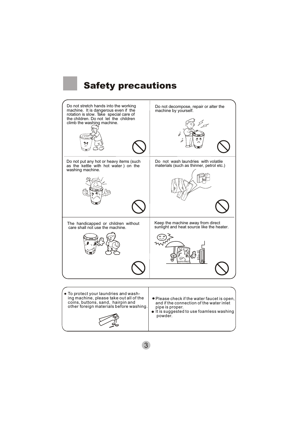 Safety precautions | haier HWM15-0501 User Manual | Page 5 / 12