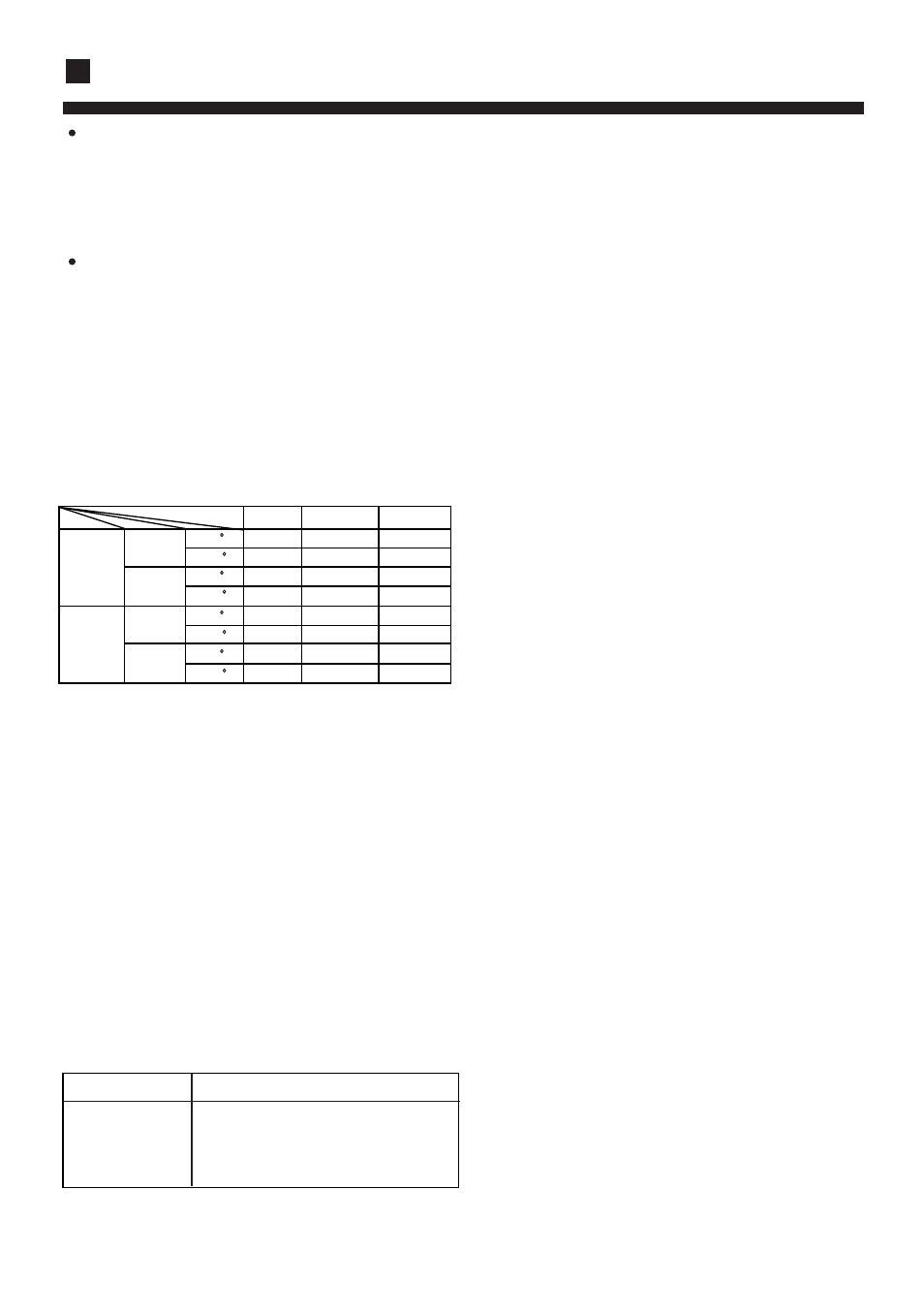 Cautions, Specifications | haier AD122XLERA User Manual | Page 4 / 28