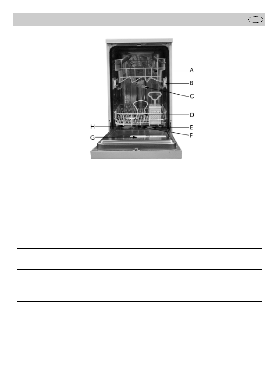 Gros plan de l'intérieur | haier DW9-AFMS User Manual | Page 23 / 72