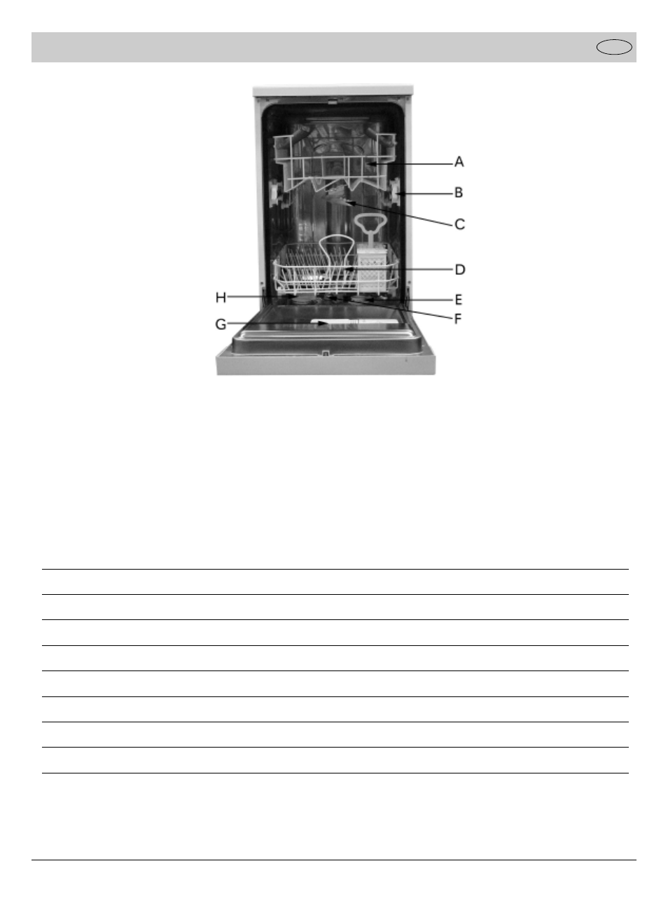 Close-up view (interior) | haier DW9-AFMS User Manual | Page 3 / 72
