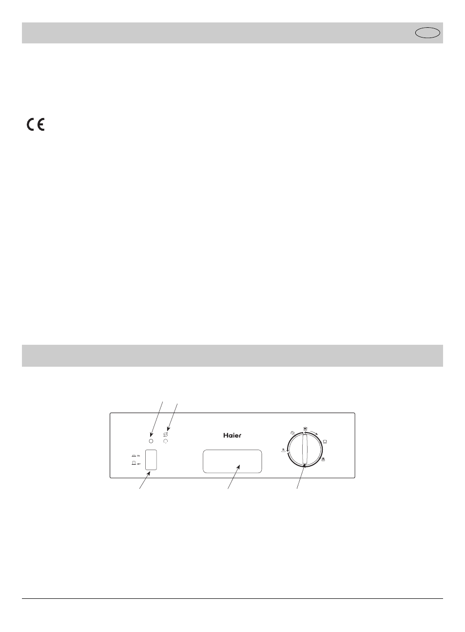 La sicurezza, una buona abitudine, Vista da vicino (quadro comandi) | haier DW9-AFMS User Manual | Page 32 / 72